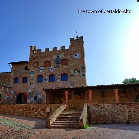 Apartment Certaldo *
